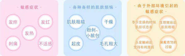 如何判斷自己是不是敏感肌膚呢？